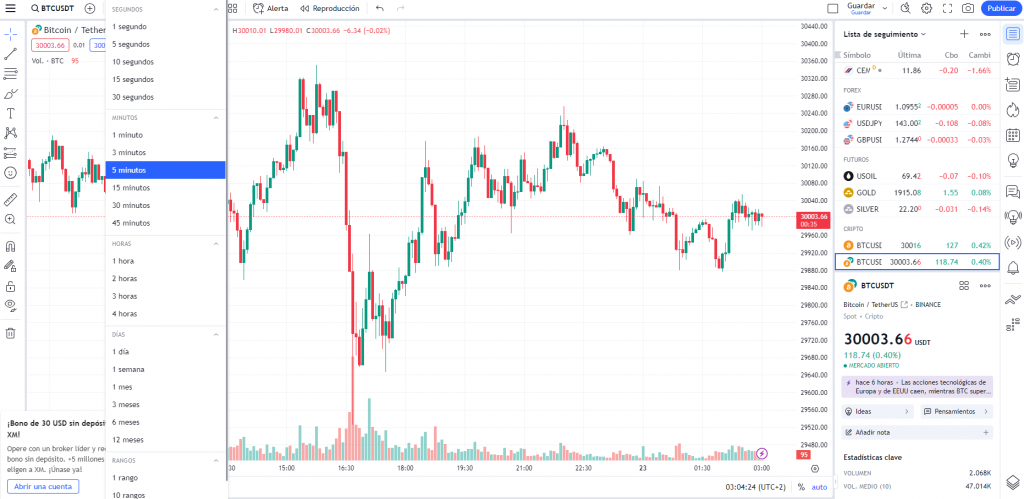 Seleccion del marco de tiempo en TradingView
