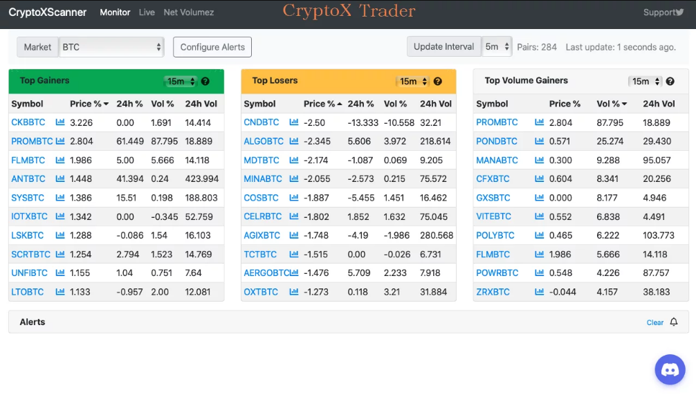 Mejores screeners de criptomonedas CryptoXScanne