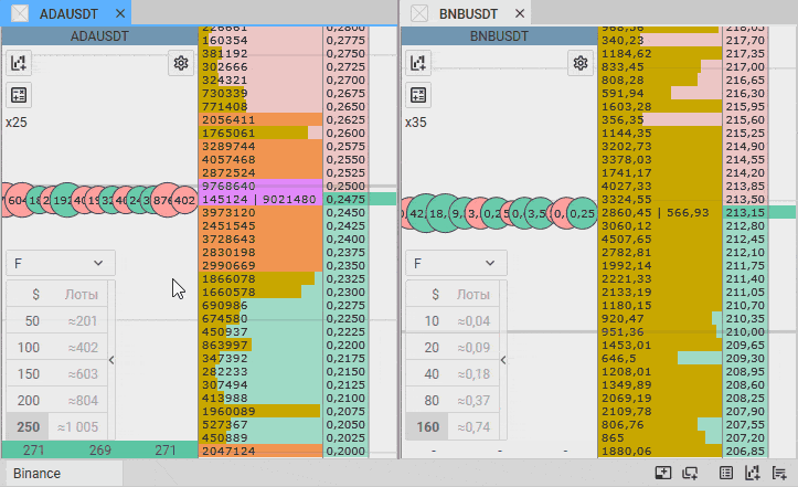 How to set traded amounts for all order books at once