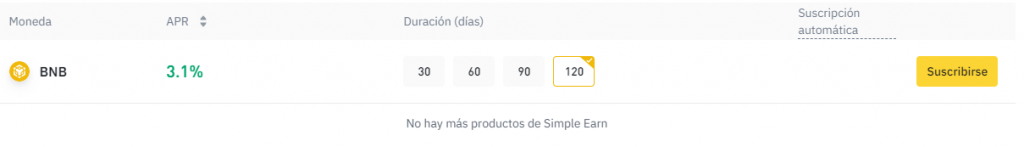 Lista de monedas disponibles para cripto staking en Binance