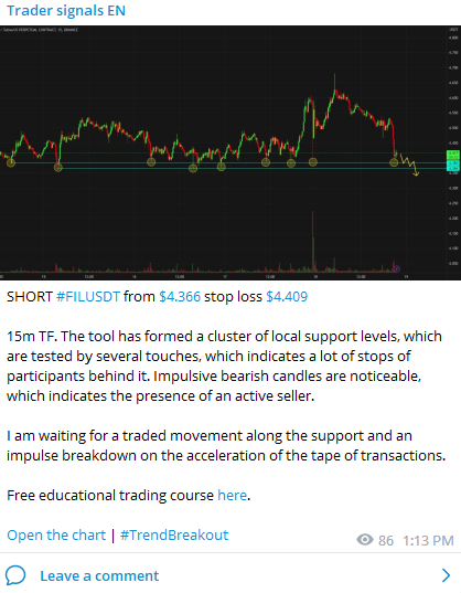 Idea para una posición corta de FIL USDT en el canal de Telegram de señales de trading gratis de CScalp