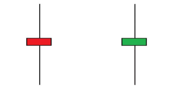 Patrones gráficos: patrón gráfico de trading Murciélago