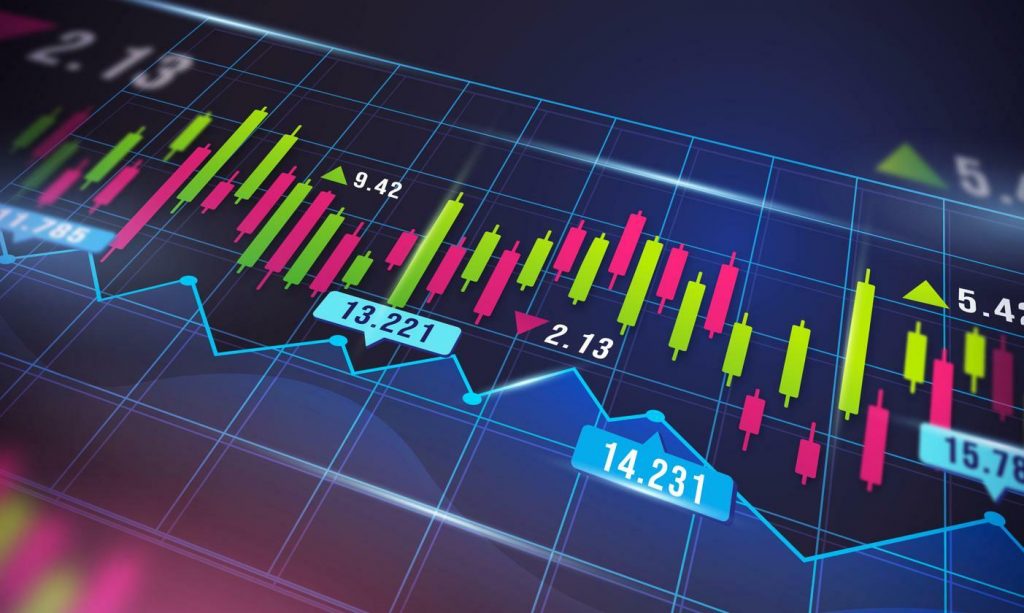 A candlestick chart representing trading patterns