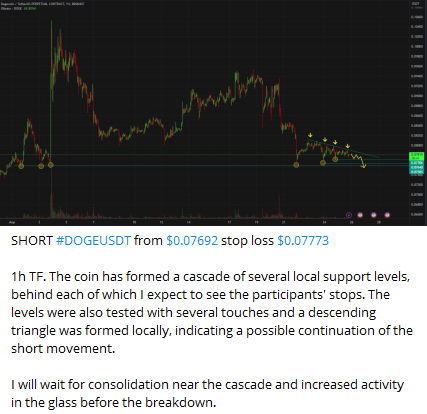 Señal de trading de una de las mejores criptomonedas para scalping DOGE USDT en el canal de Telegram de CScalp
