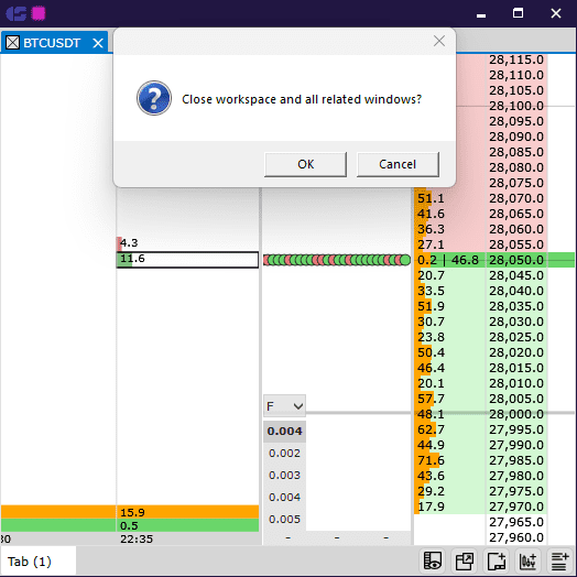 Ventana para cerrar un espacio de trabajo en la plataforma de trading