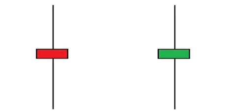 reversal candlestick patterns, harami candlestick pattern, cryptocurrency trading patterns, bullish harami, hanging pattern, hammer candlestick pattern, tweezers technical analysis, hanging trading pattern, hammer pattern, morning star candlestick pattern