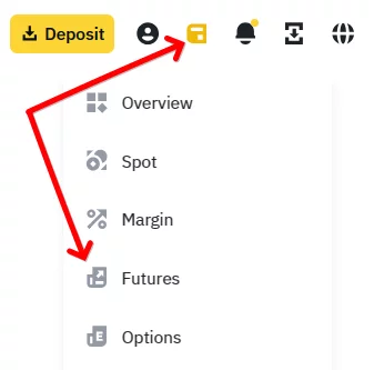 Futures wallet menu on the Binance exchange