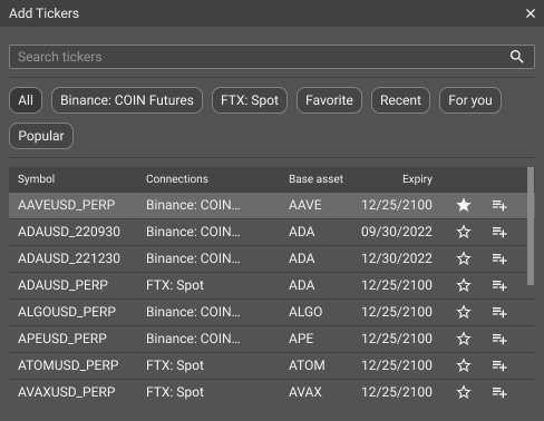 CScalp annual report, CScalp report, CScalp plans 2023, CScalp future, The future of CScalp, CScalp trading terminal
