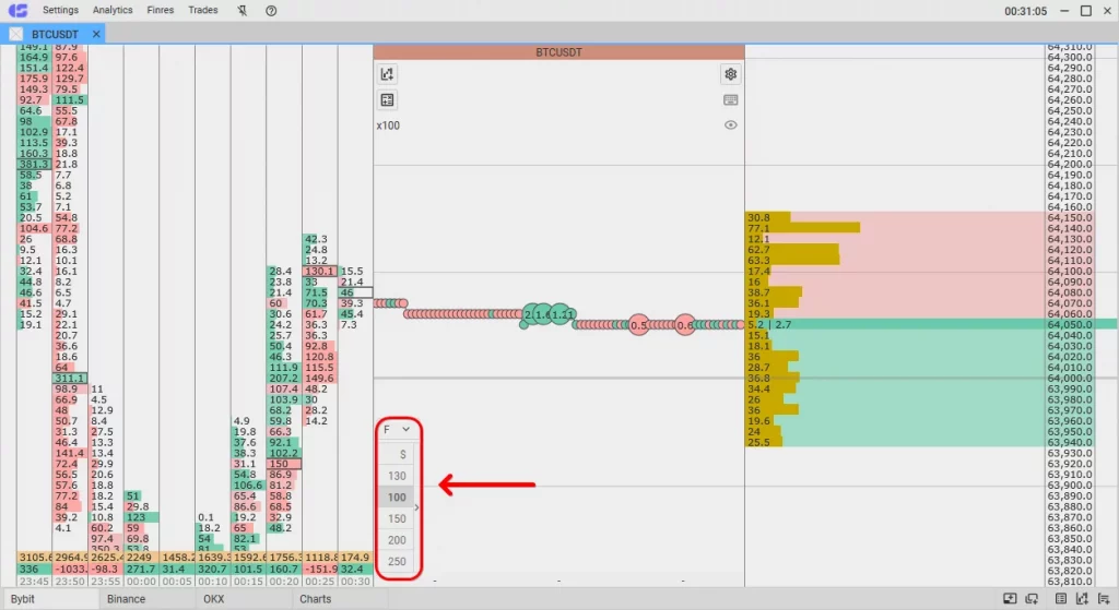 How to set traded amounts in USD, Traded amounts in CScalp