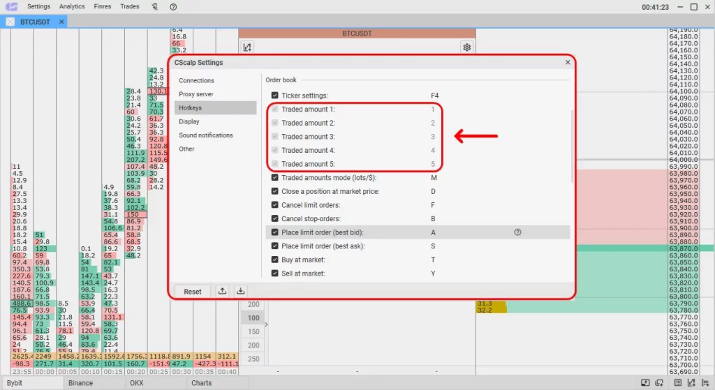 How to set traded amounts in dollars, Traded amounts in CScalp