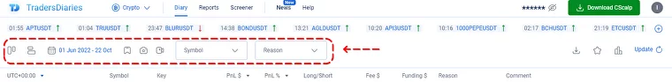 Buttons for sorting day trading results and trading strategy statistics