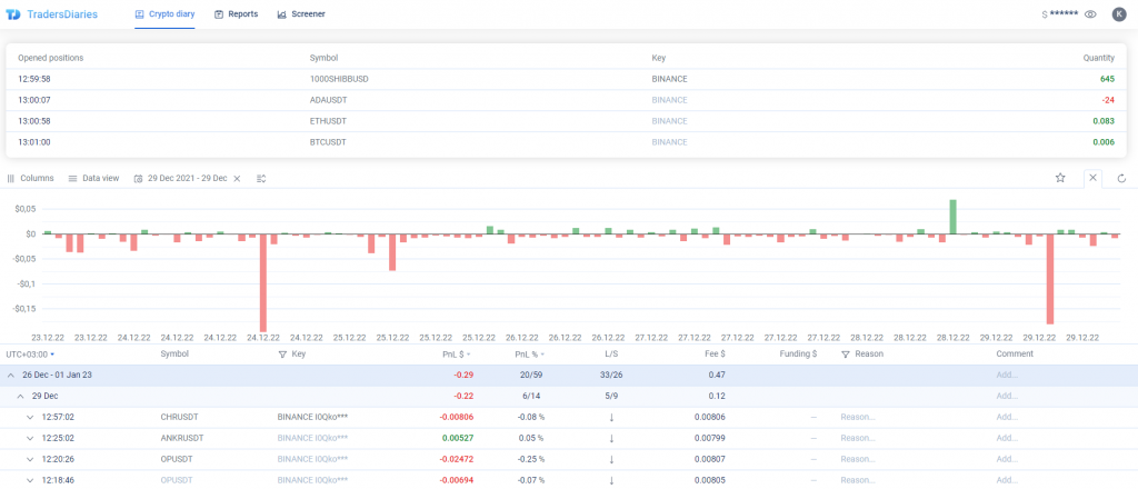 CScalp annual report, CScalp report, CScalp plans 2023, CScalp future, The future of CScalp, CScalp trading terminal
