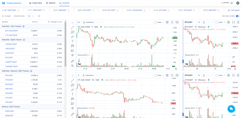 CScalp annual report, CScalp report, CScalp plans 2023, CScalp future, The future of CScalp, CScalp trading terminal