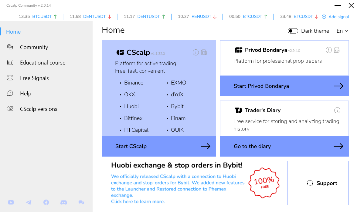 CScalp annual report, CScalp report, CScalp plans 2023, CScalp future, The future of CScalp, CScalp trading terminal