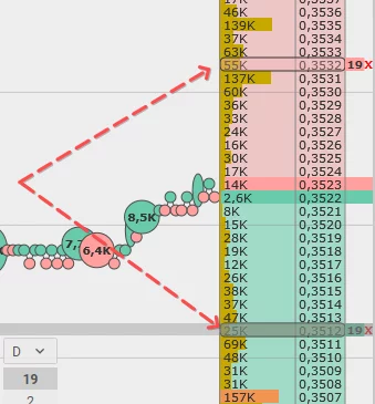 Bitfinex, Bitfinex types of orders, types of orders, crypto, crypto trading, crypto exchange