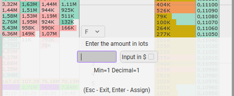 Working Volumes in CScalp, How to Make Your First Trade