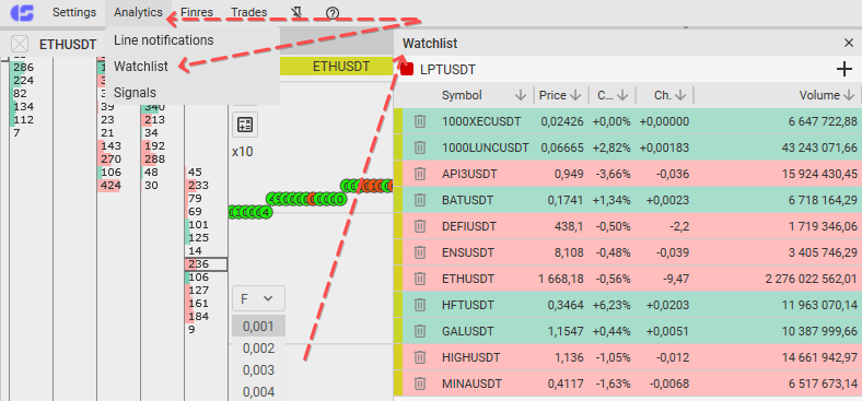 CScalp Watchlist: the watchlist is displayed in a separate window