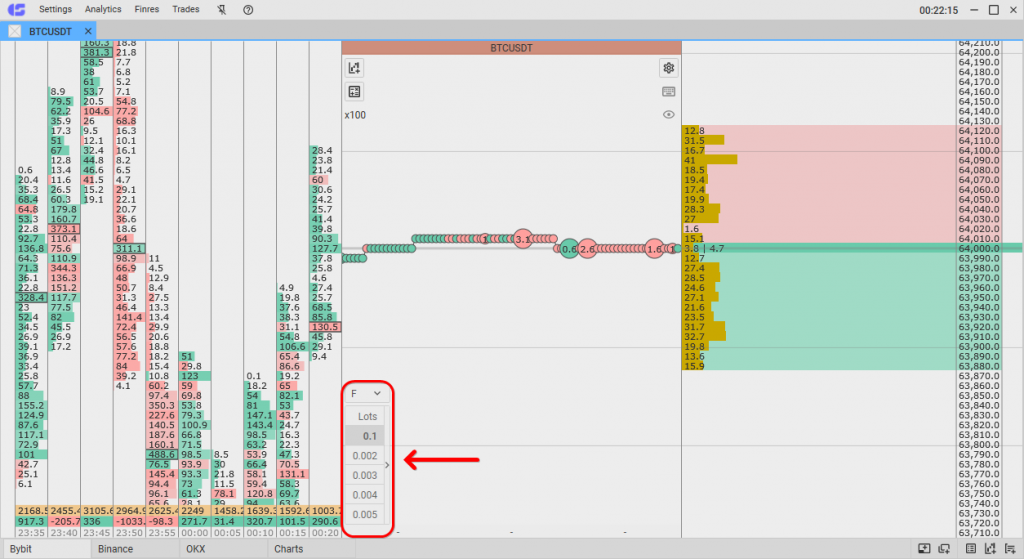 How to set traded amount in lots, Traded amounts in CScalp