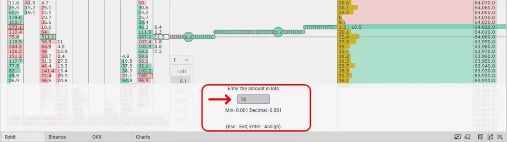 How to set traded amounts in lots, Traded amounts in CScalp