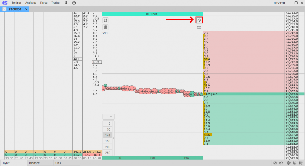 How to configure stop orders, stop orders in CScalp