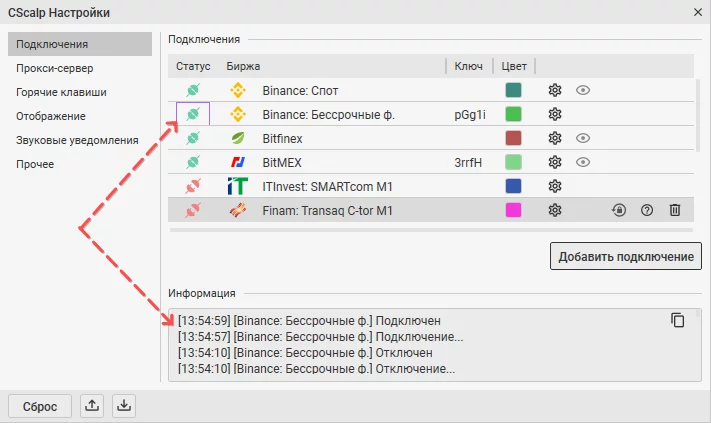 binance, binance futures, бінанс ф'ючерси, безстрокові ф'ючерси бінанс, як підключитися до cscalp, API binance cscalp, cscalp binance