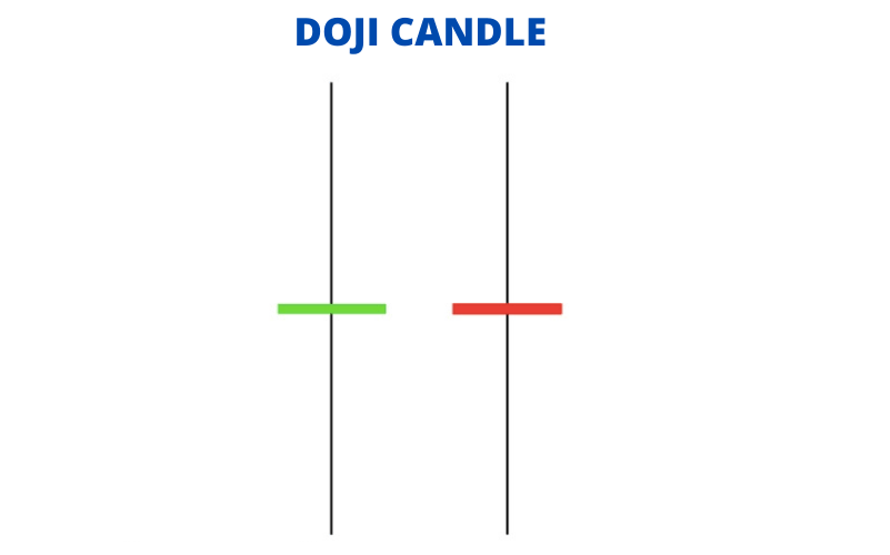 swing trading strategies
