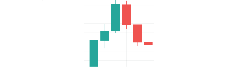 swing trading strategies