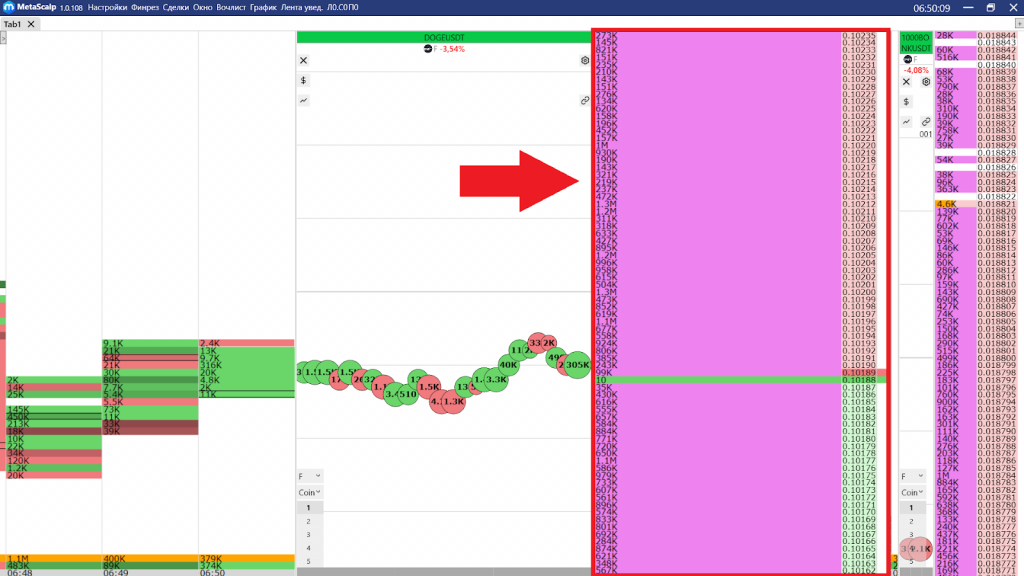 Order book, MetaScalp