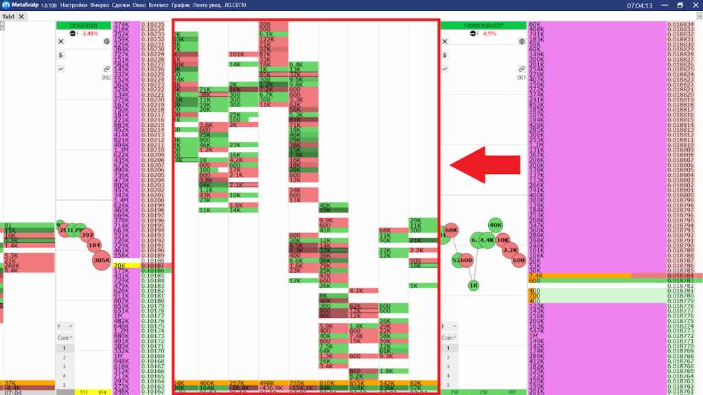 Clusters in the terminal, MetaScalp