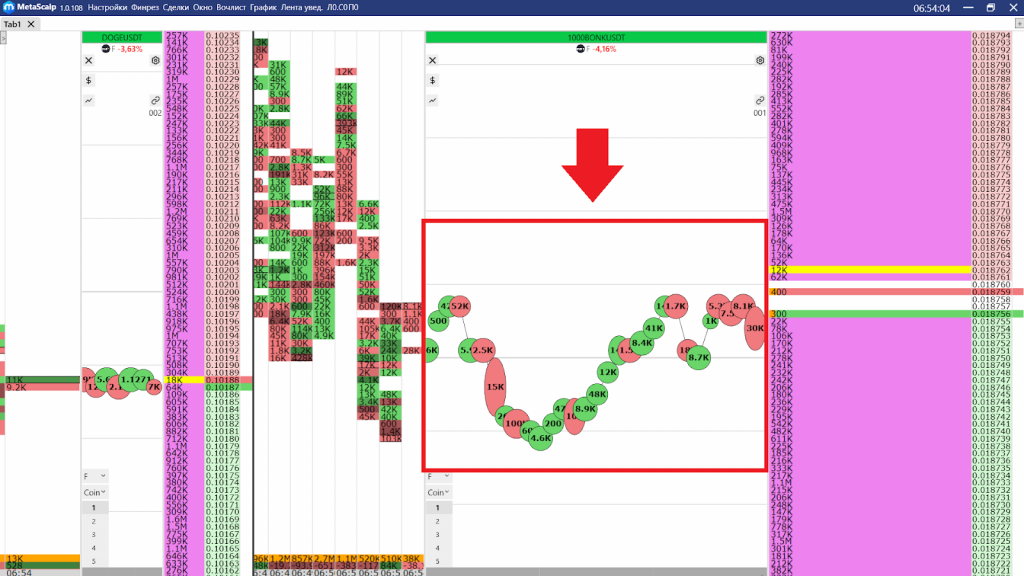 Trade tape, MetaScalp
