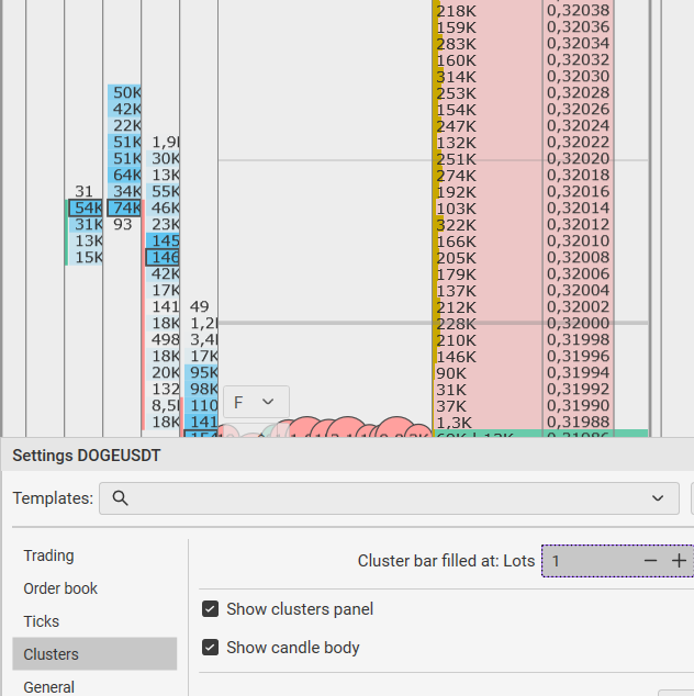 Candlestick body display and customizable colors