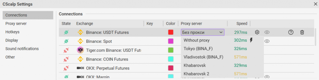 Fast exchange connections are for traders