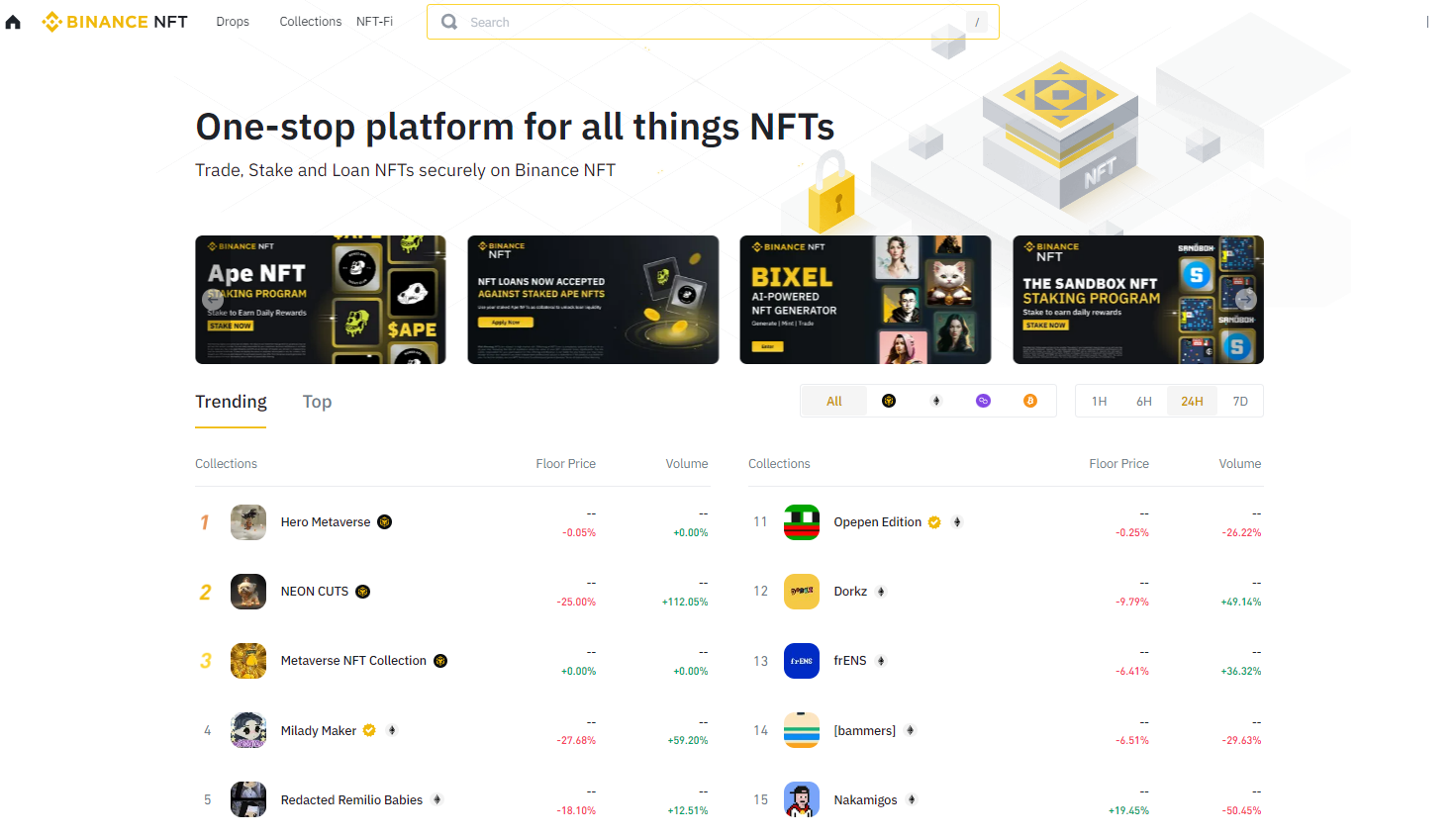 Binance review: Binance NFT Marketplace
