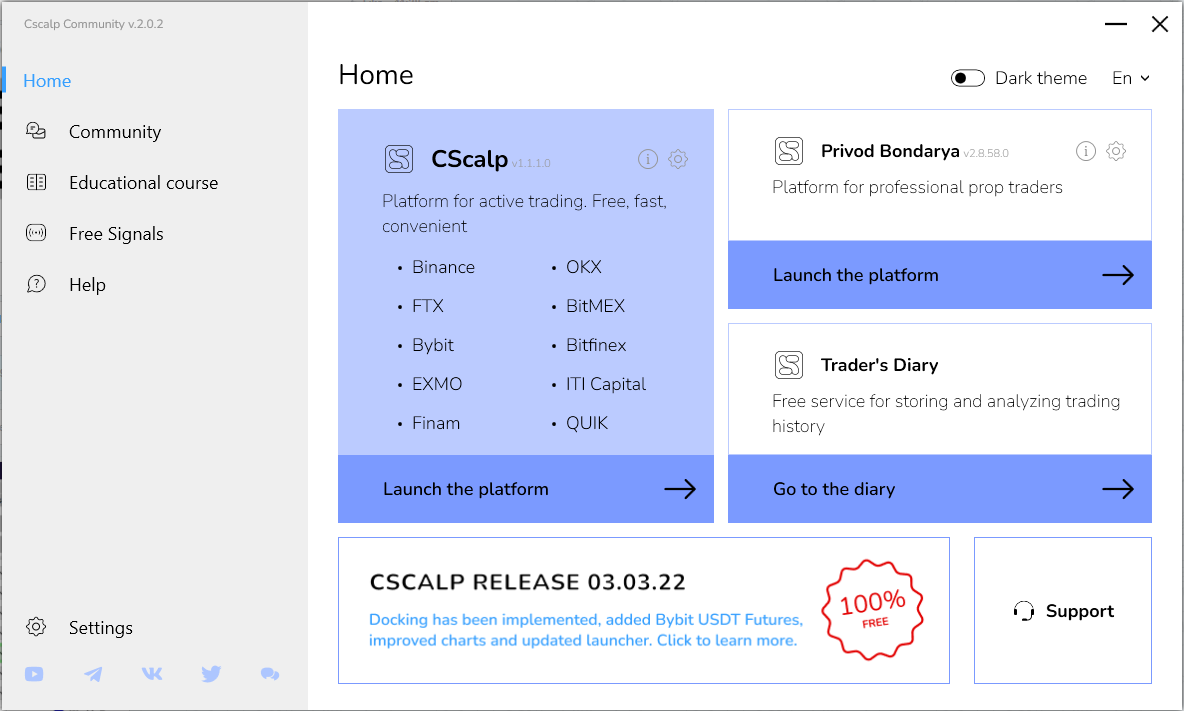 cscalp, cscalp charts, cscalp release, cscalp docking, cscalp bybit, cscalp bybit futures
