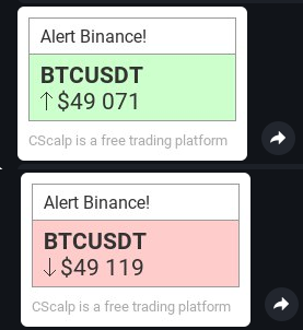 telegram bot CScalp_bot, telegram bot, bot, telegram, CScalp_bot, CScalpbot, CScalp bot, Instructions, setup, functions, Official bot CScalp, Official bot, trade's report